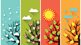 Timeline: ΕΠΟΧΕΣ