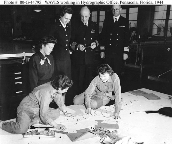 The First Hydrographic Office