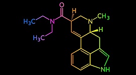 Timeline: História da Química Orgânica