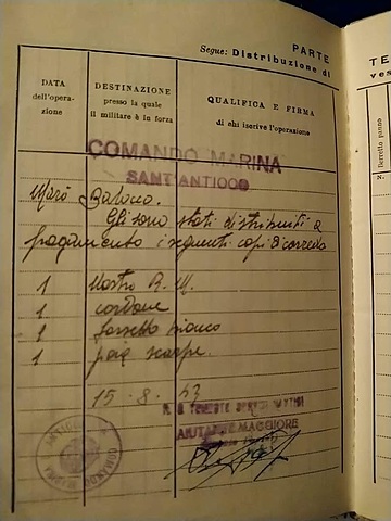 Distribuzione corredo