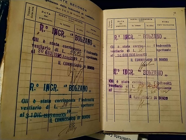 Indennità vestiario R. Incr. Bolzano