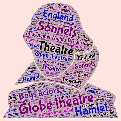 Timeline: Timeline of Shakespeare's plays