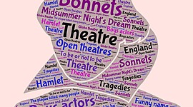 Timeline: Timeline of Shakespeare's plays