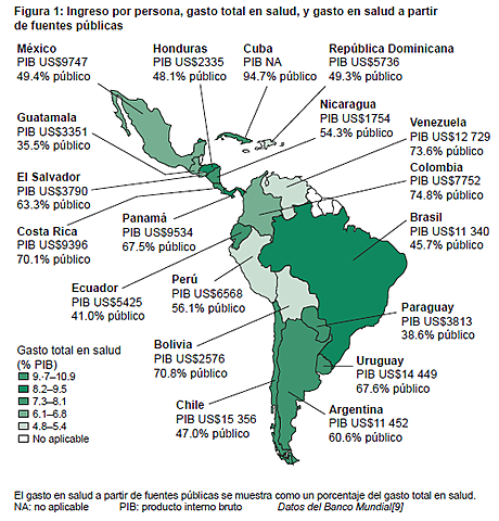 La salud como derecho humano fundamental
