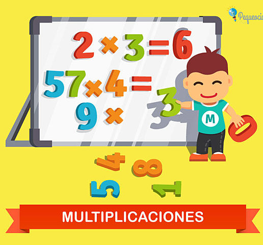 Multiplicación