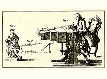 Ο Giovanni Battista della Porta