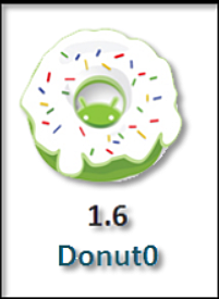 ANDROID 1.6 - DONUT