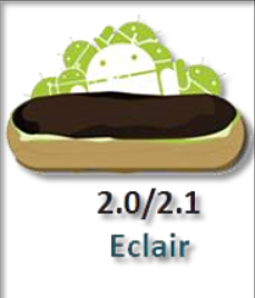 ANDROID 2.0 - ECLAIR