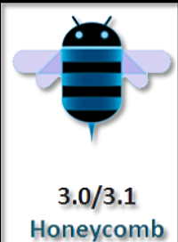 ANDROID 3.0 - HONEYCOMB