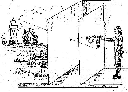 Ο Γιόχαν Κέπλερ