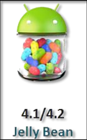 ANDROID 4.1 - JELLY BEAN