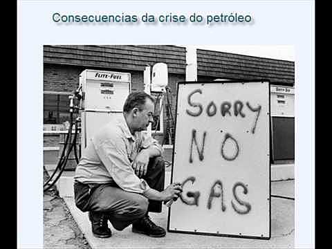 Crise do petróleo