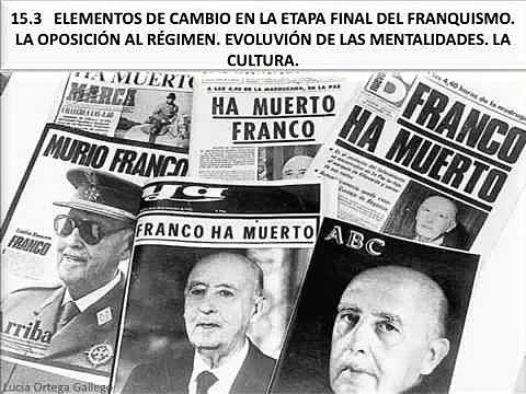 Crisis y Fin del Franquismo