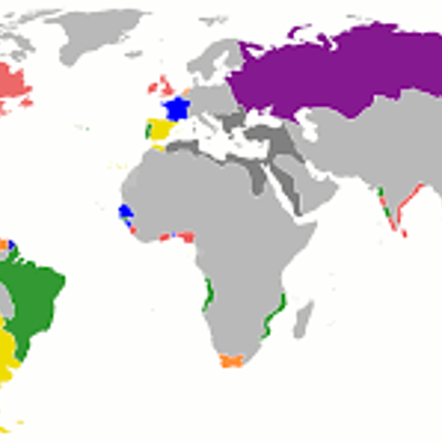 Timeline: countries involved during imperialism