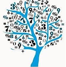 importancia de las matemáticas