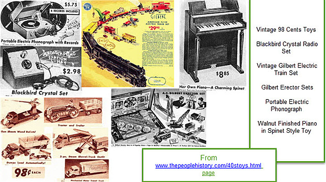 toys in the 1940s