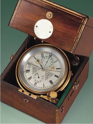 John Harrison Creates the First Chronometer