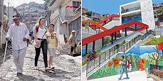 Enfoque de la desigualdad