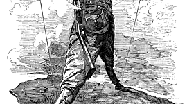 Timeline: Imperialism(people)