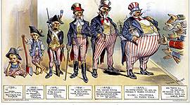 Timeline: Imperialism: People