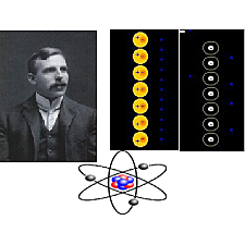 Ernest Rutherford