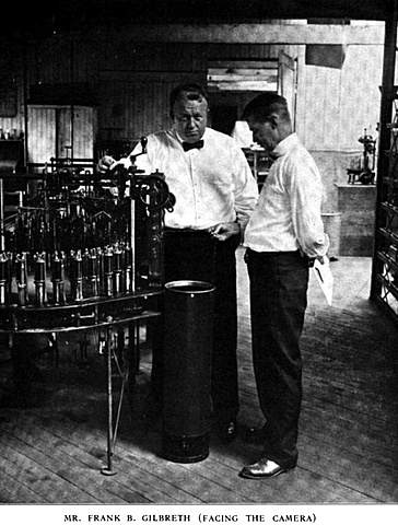 Publicación del Libro "El estudio de los movimientos". Gilbreth