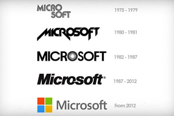 Historia de Microsoft Resumen