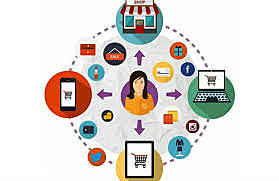 Comunicación Omnicanal