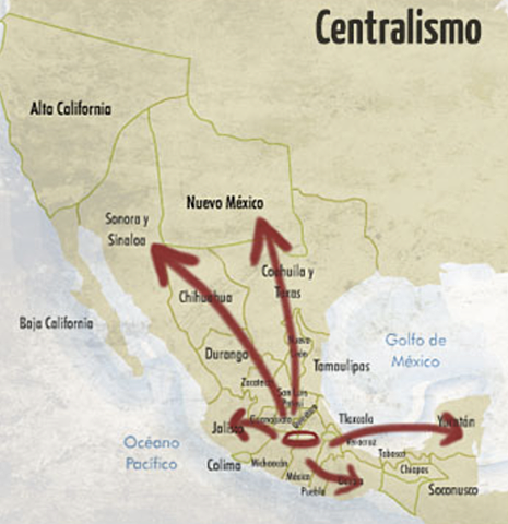 2.Gobierno Centralista