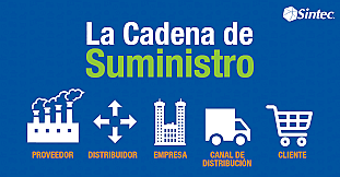 Distribucion Fisica