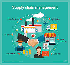 La sociedad APICS 1970