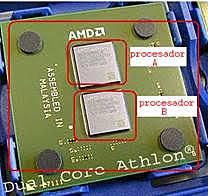 AMD presenta (al mercado) el procesador de doble núcleo 64×2 para PCs y Notebooks (AMD Athlon™ 64 X2 y AMD Turion™ 64).