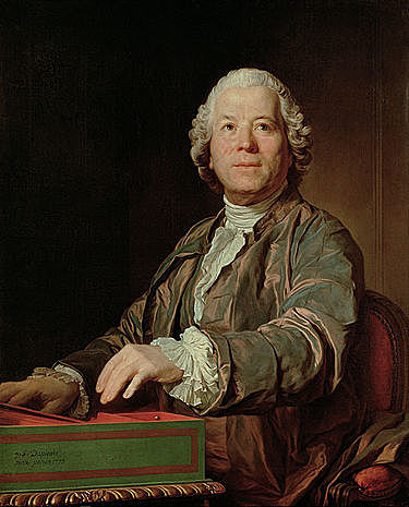 Christoph Willibald Gluck