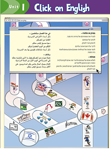 UNIT 1 CLICK ON ENGLISH