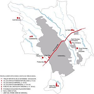 Formació d'un nucli de poblament agrupat