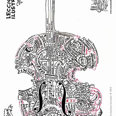 Timeline: HISTORIA DE LA MÚSICA II