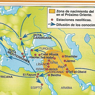 Timeline: Trabajo Practico Nro 1 ( Noelia Castillo y Andrea Drago)