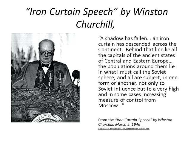 iron curtain speech