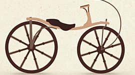 Timeline: Histoire du vélo