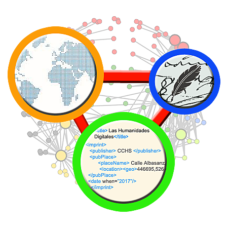 15. Las disciplinas más representativas