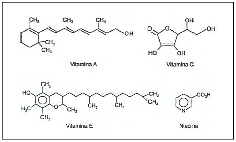 Propriedades dos compostos orgânicos