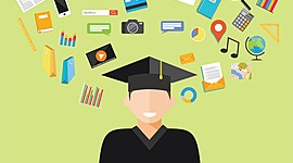 Timeline: Teorías Cognitivas y del Aprendizaje