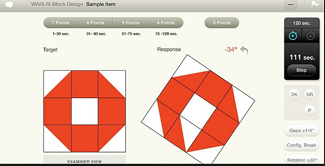 Primer Test Para Cuantificar La Inteligencia
