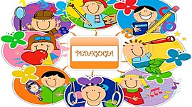 Timeline: Pedagogía y teorías del aprendizaje significativo