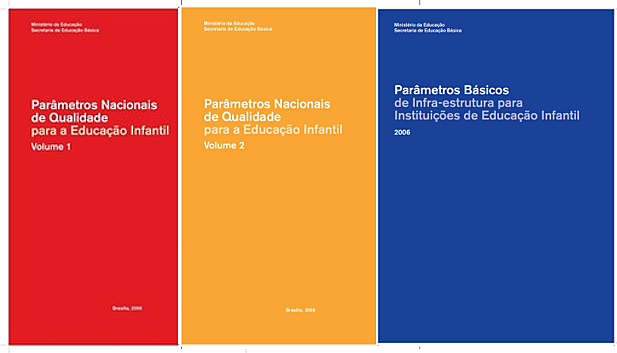 Parâmetros Nacionais de Qualidade