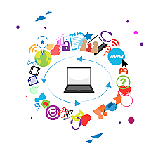 Creación de programas