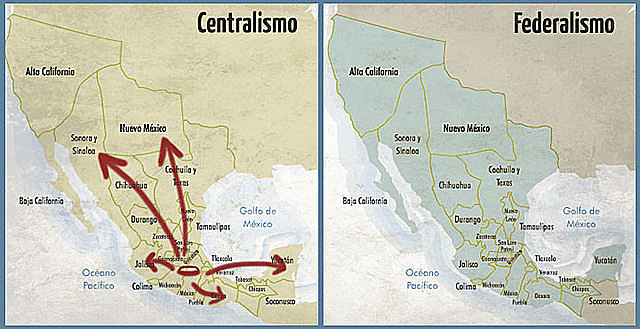 GOBIERNOS CENTRALISTAS.