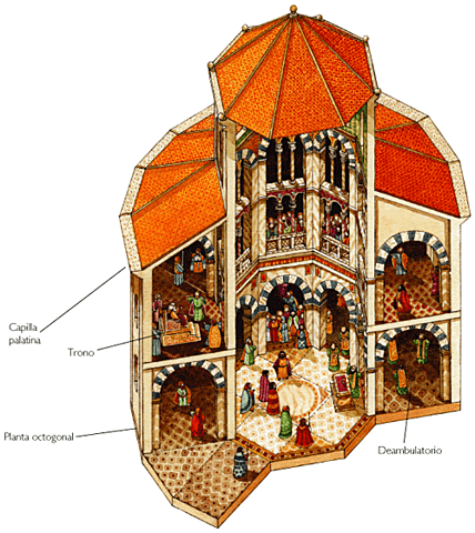 Capilla Palatina de Aquisgran