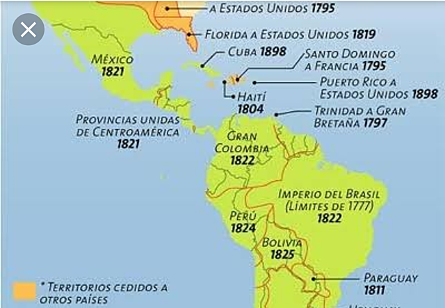 Monarquismo y republicanismo