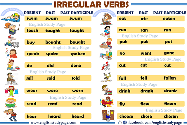 PAST SIMPLE (IRREGULAR VERBS)